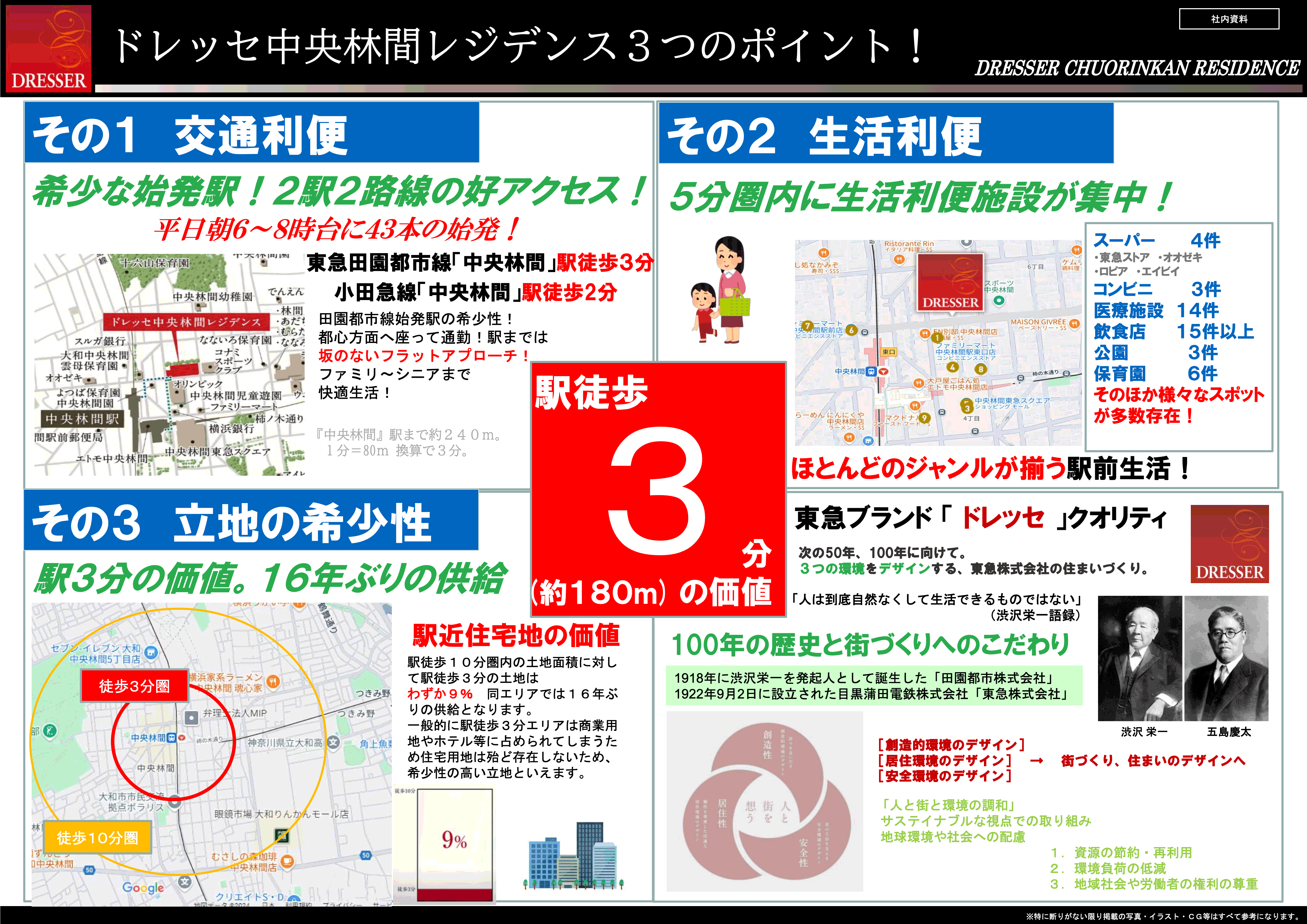 02.３つのポイント0920