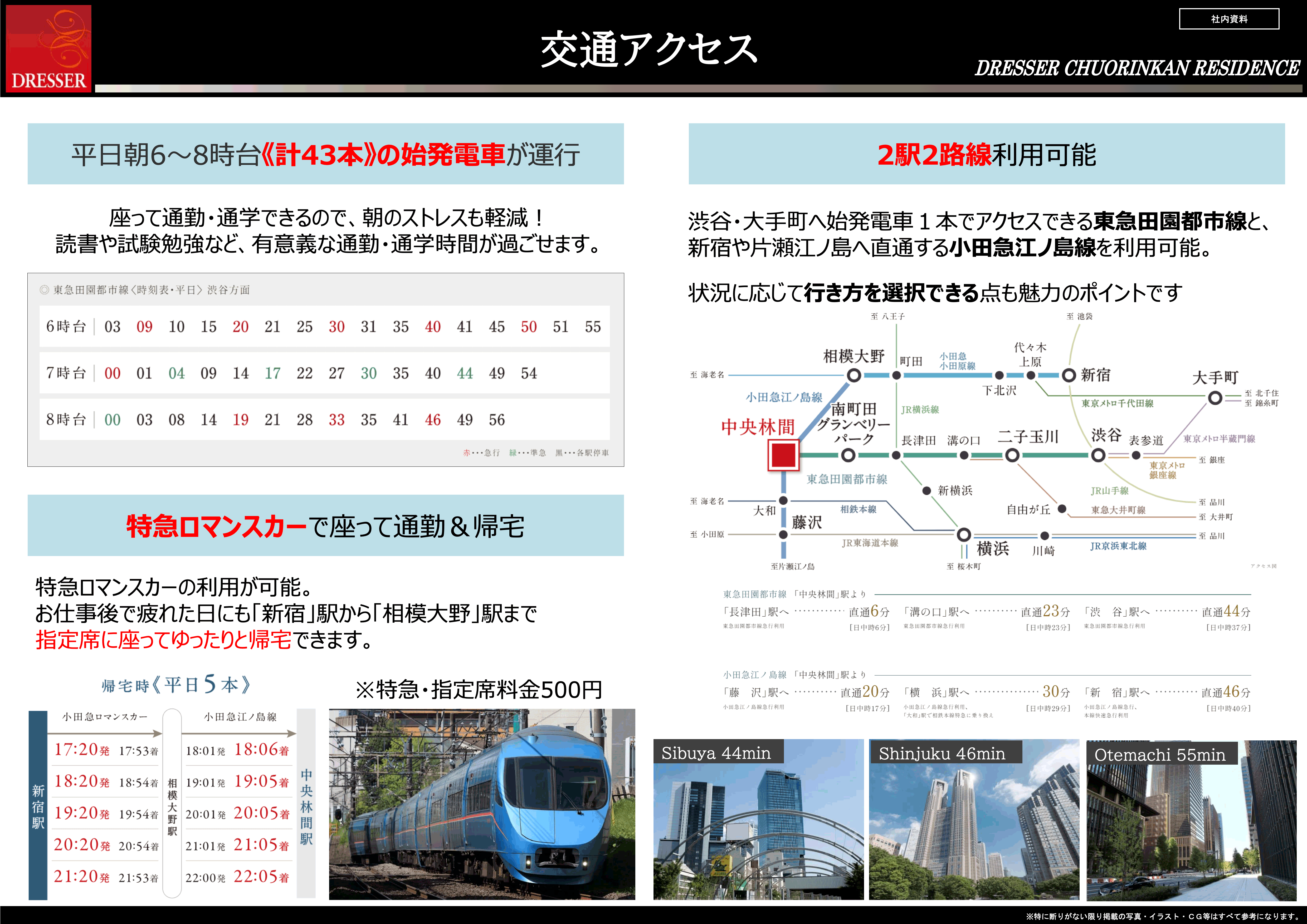 03.交通アクセス