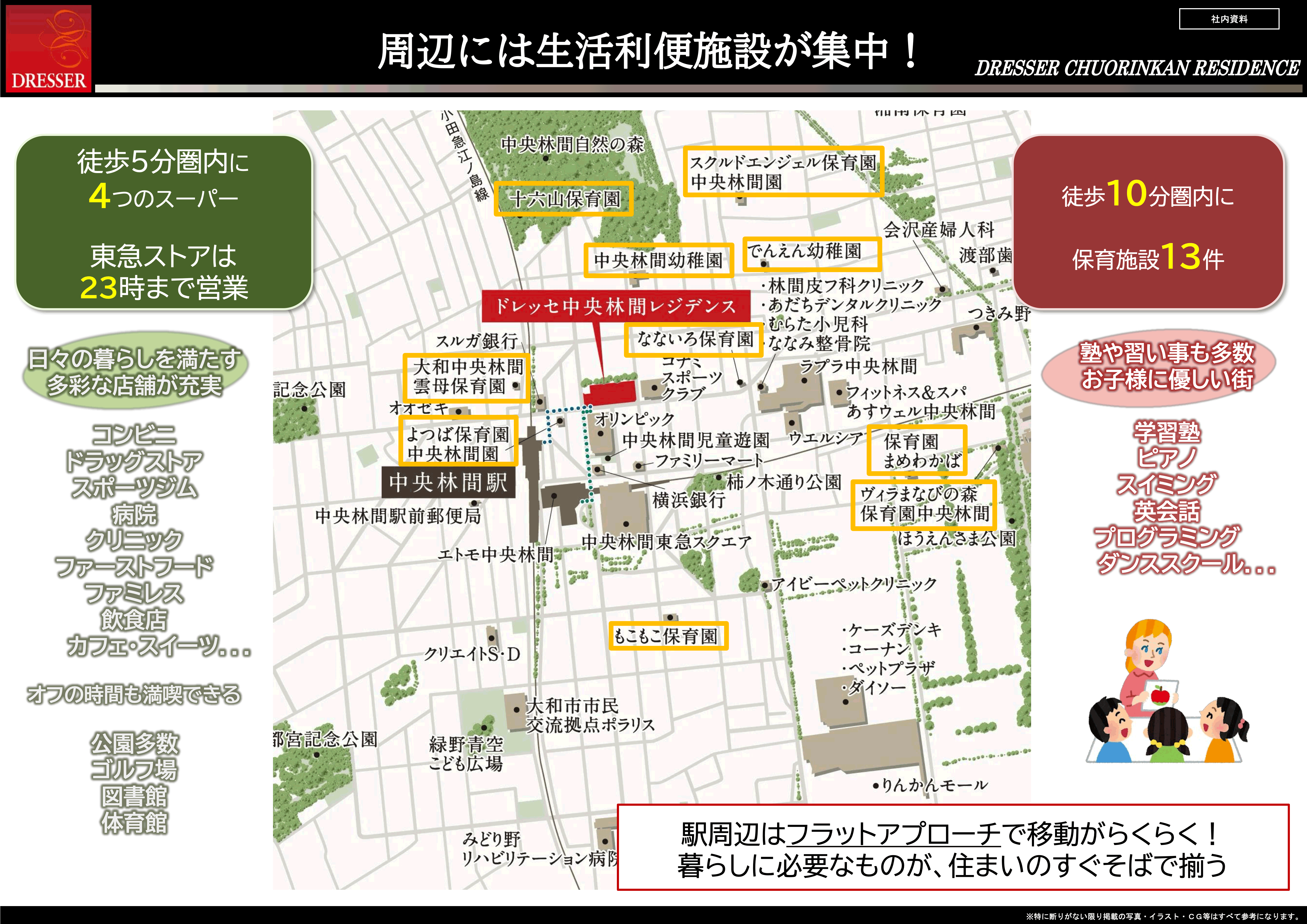 05.生活利便施設の充実