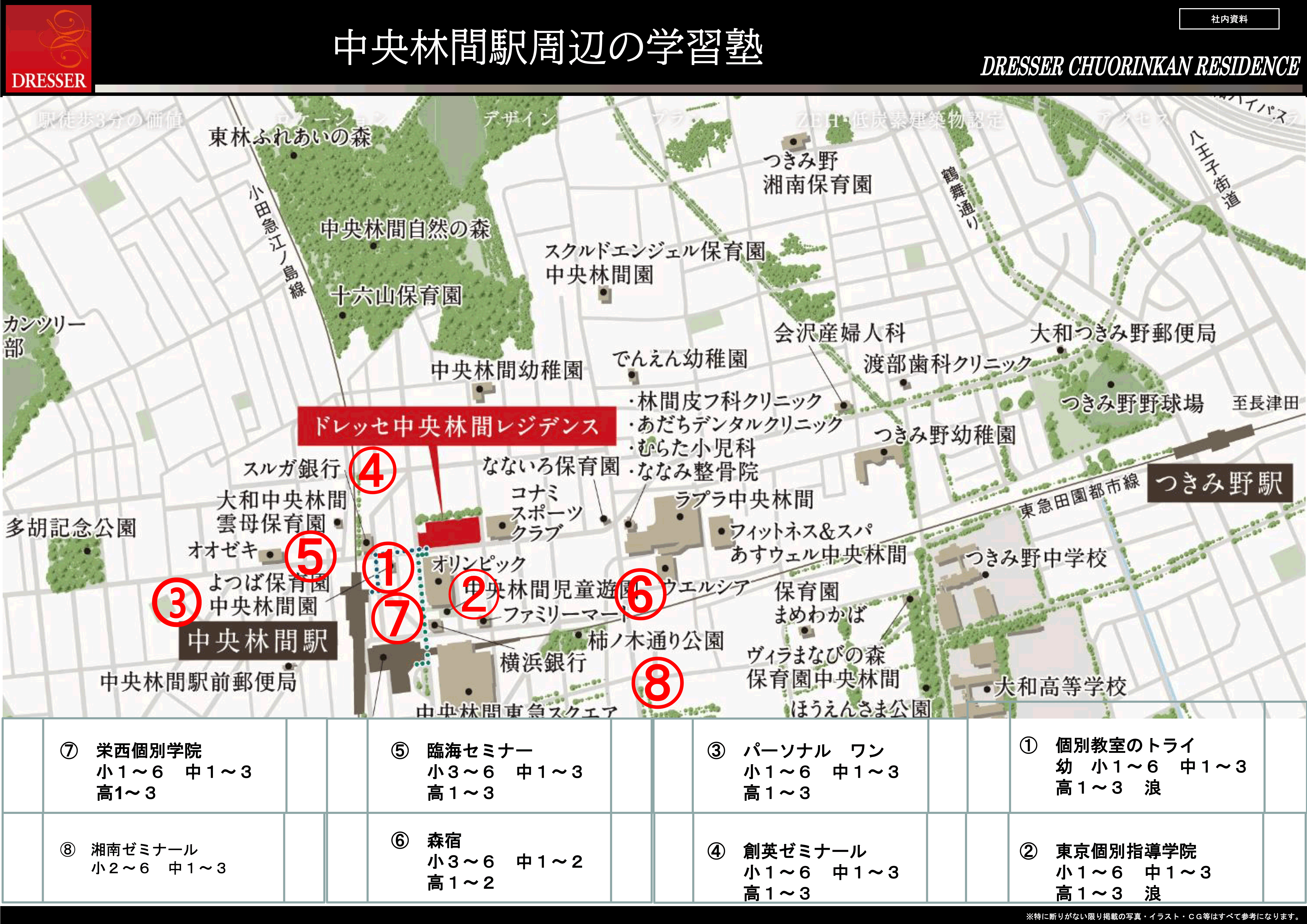 06.近隣の学習塾