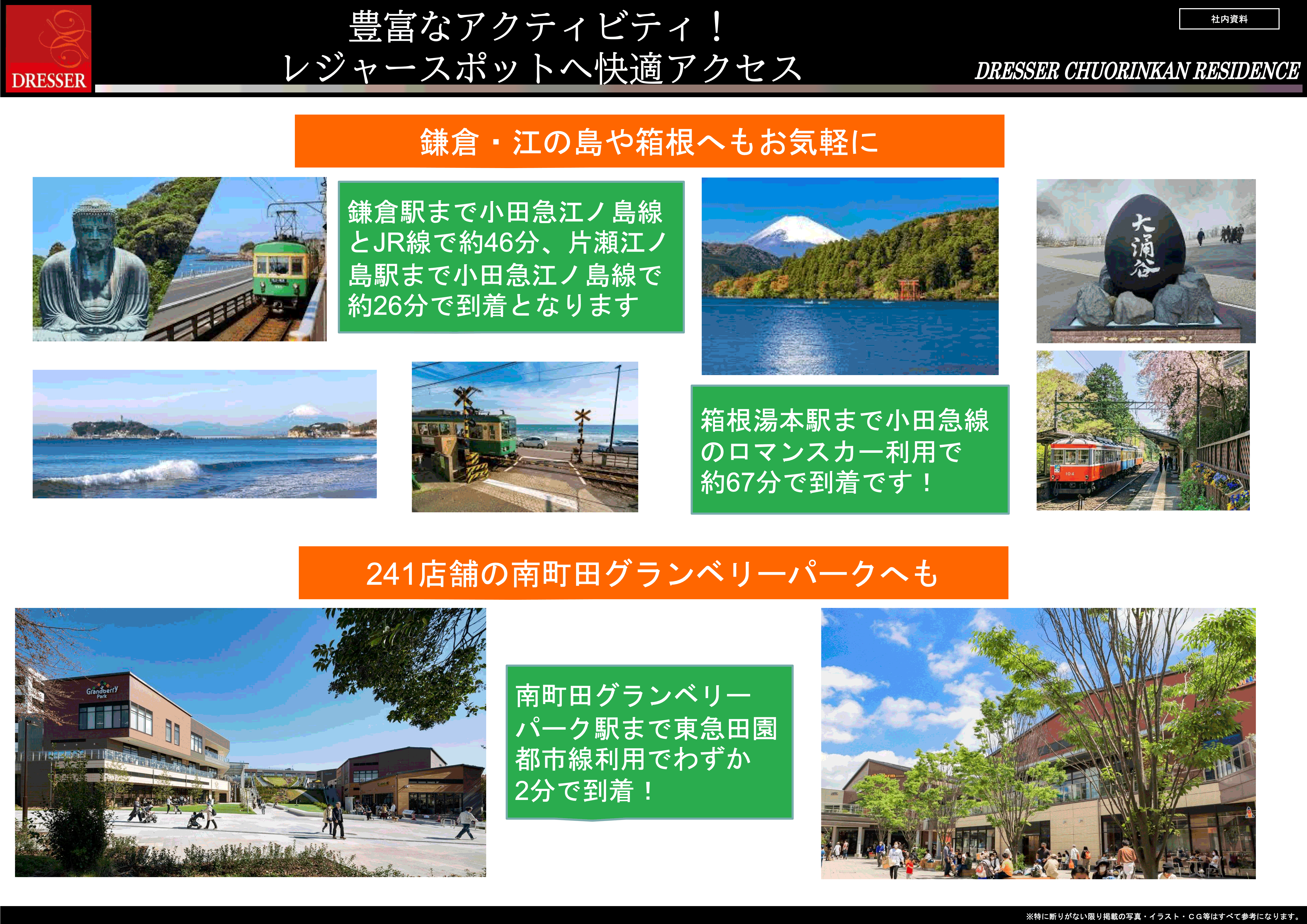 07.アクティビティ