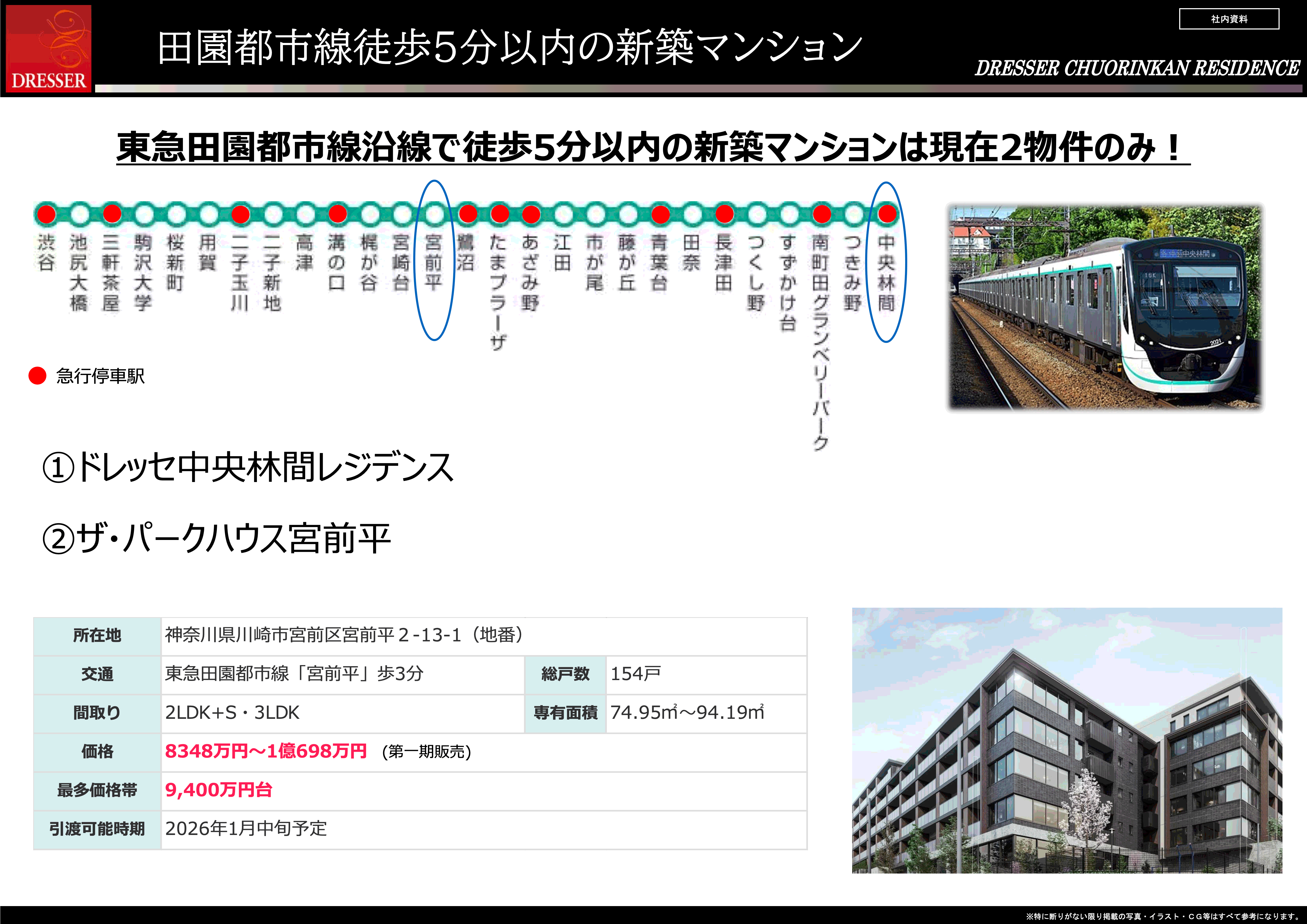 13.田園都市線5分以内の新築ＭＳ