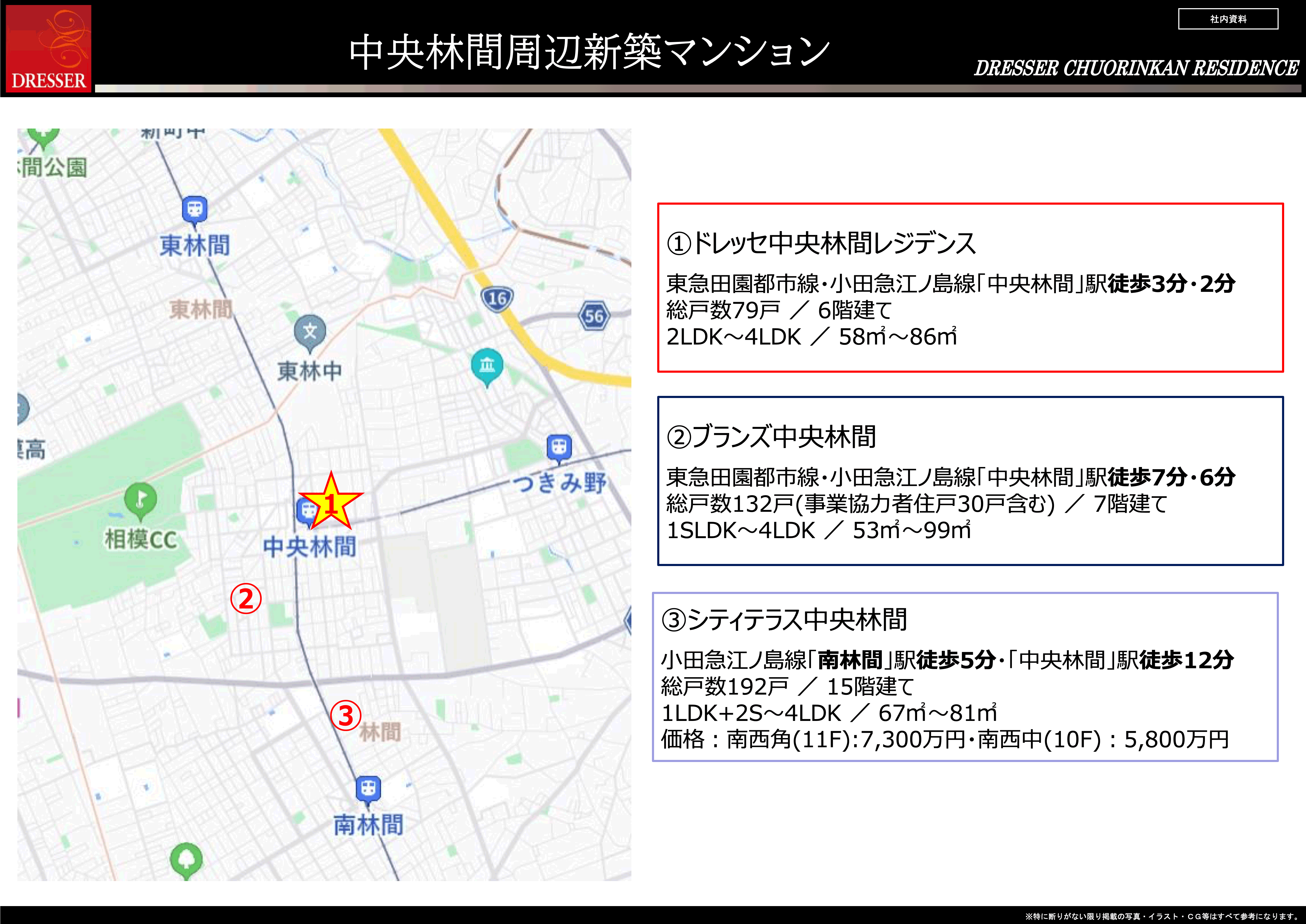 13.田園都市線5分以内の新築ＭＳ2