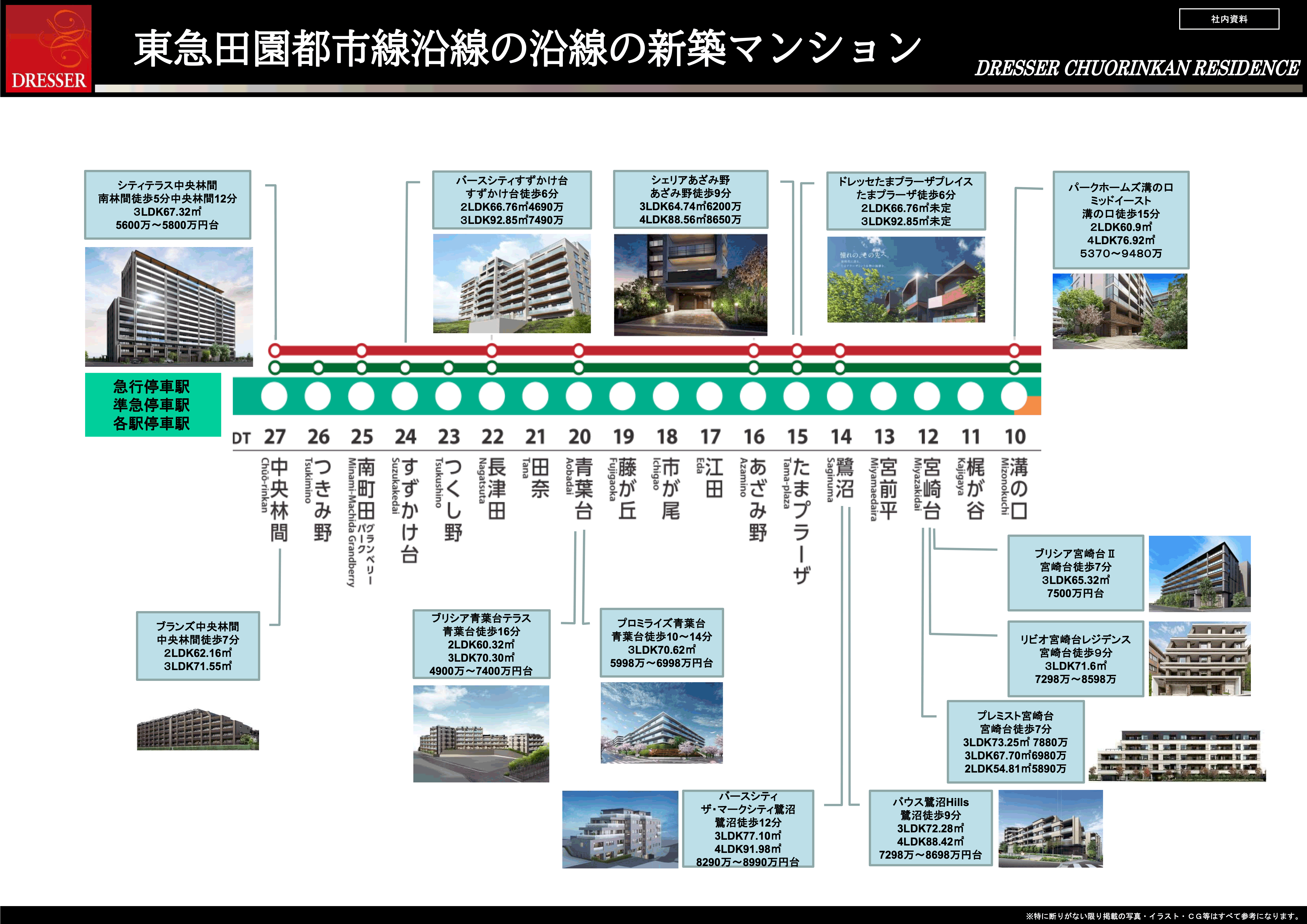 14.田園都市線新築MS