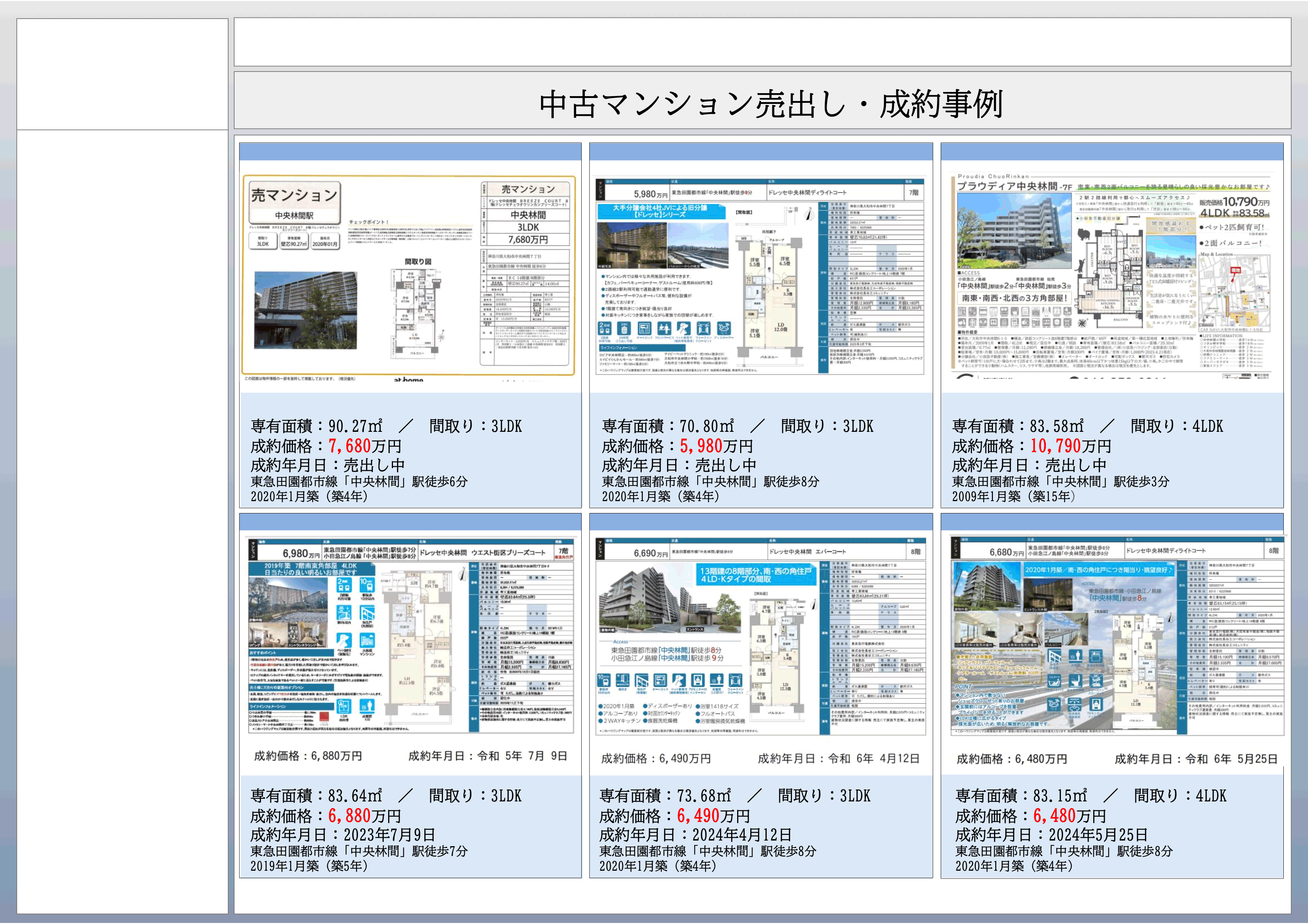 16.中古成約・売出事例