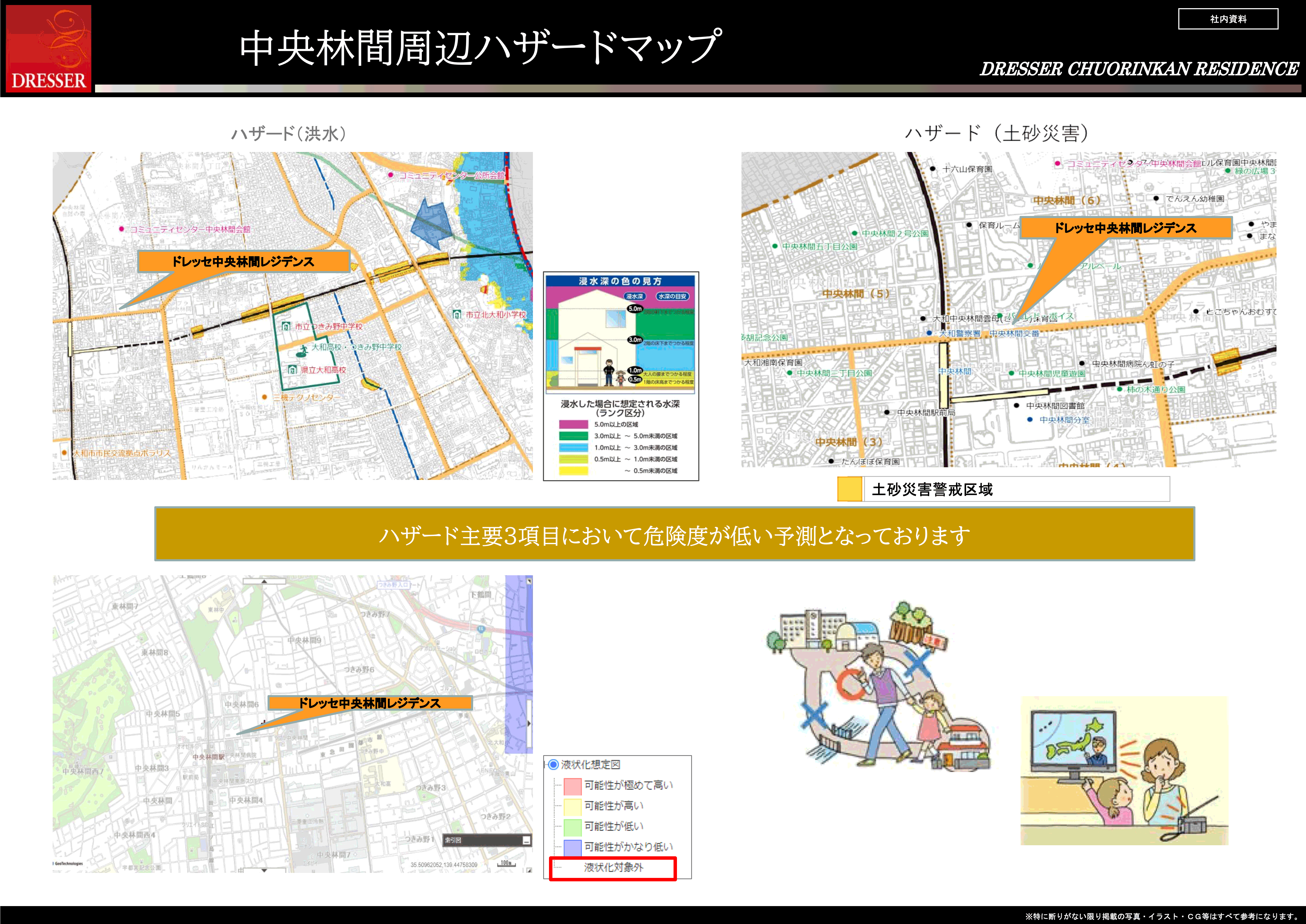 20.ハザードマップ