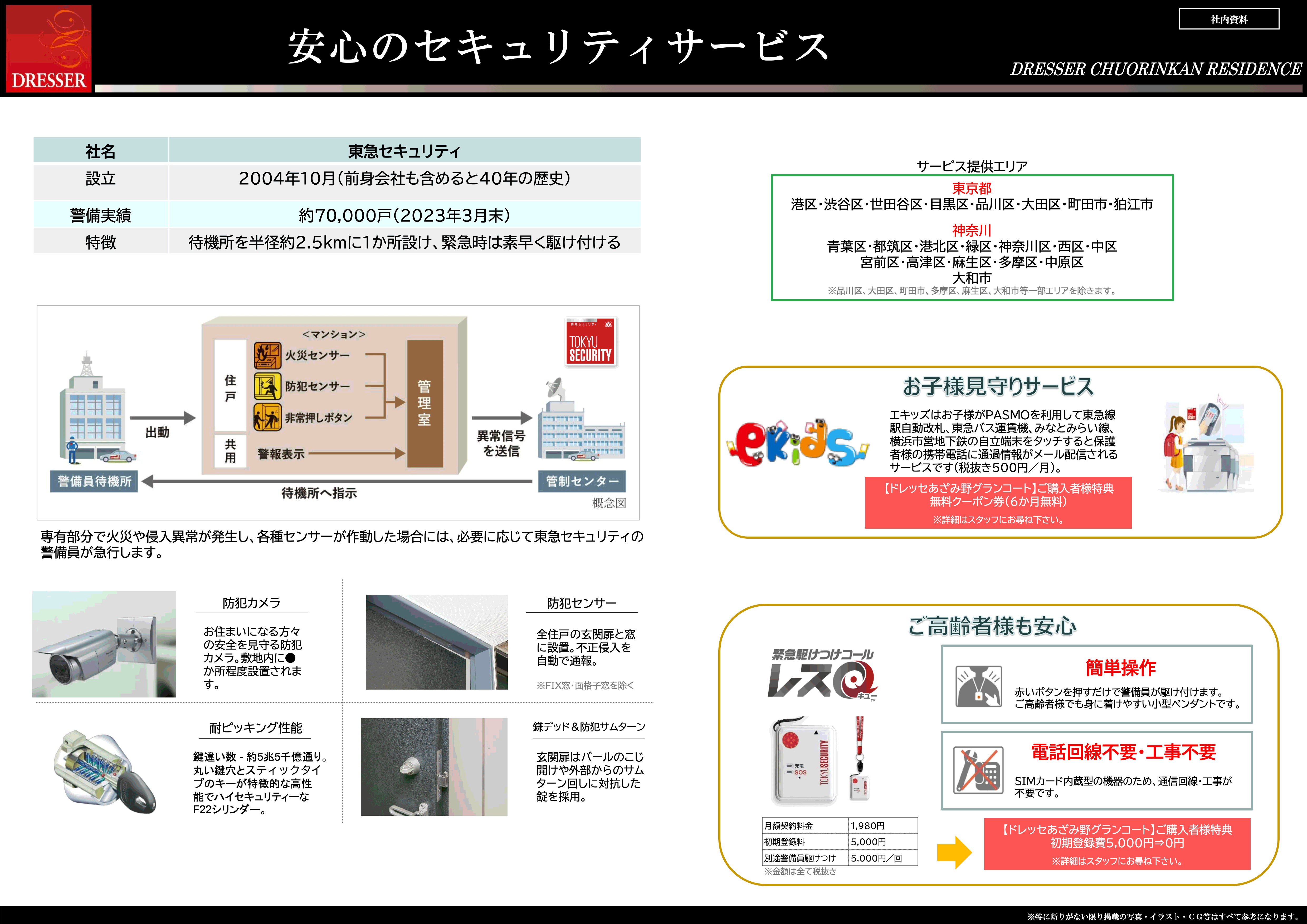 23.東急セキュリティ